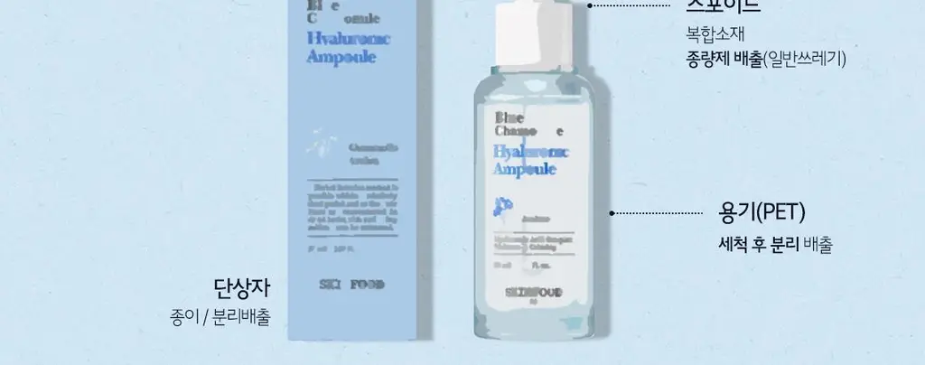 [쫀득물착앰플] 스킨푸드 블루 캐모마일 히알루로닉 앰플 50ml 상세페이지 25